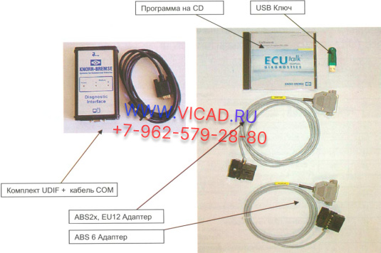 Интерфейсный блок с переходниками II39809F